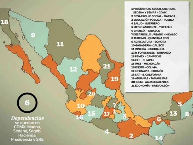 Descentralización del gobierno federal.